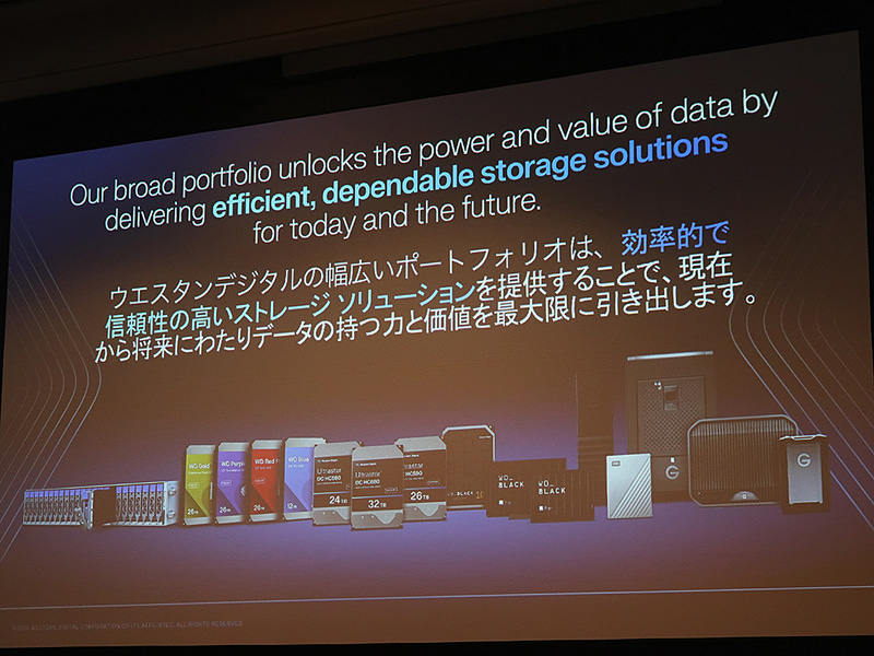 WDのポートフォリオ
