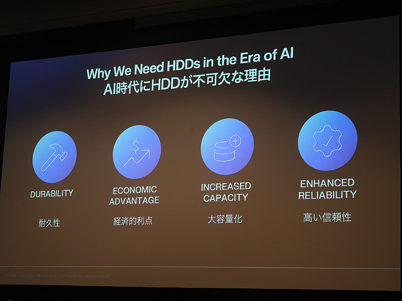 HDDが不可欠な理由