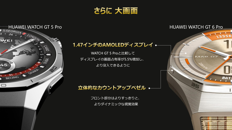 Proは画面が大型化