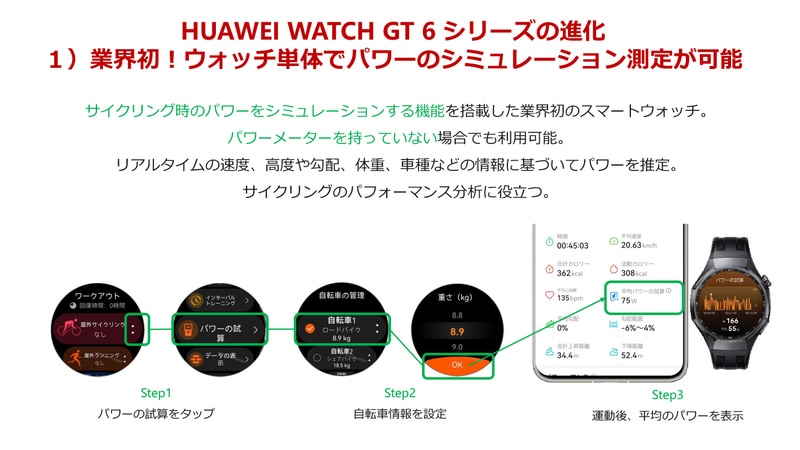 シミュレーションによりパワーを試算する