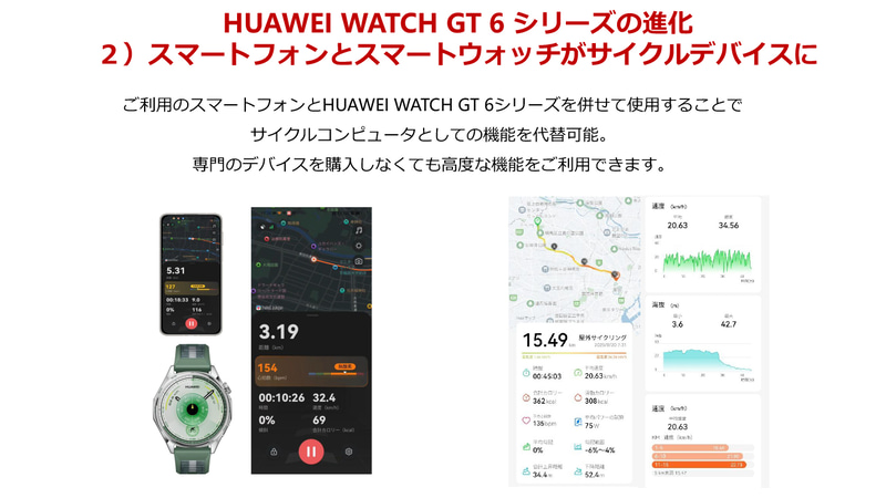 スマートフォンとの連携すればサイクルコンピュータ代わりになる