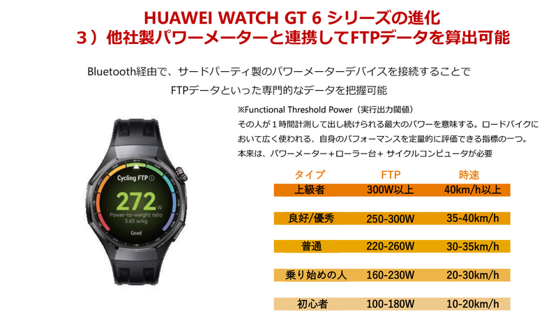 他社製のパワーメーターと連携