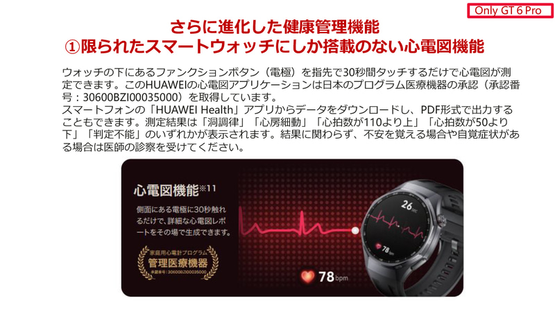 心電図機能を搭載