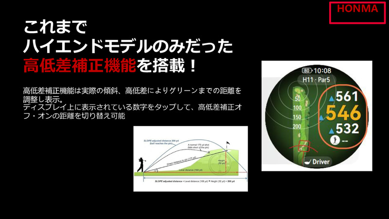 HONMAモデルでは高低差補正機能も搭載