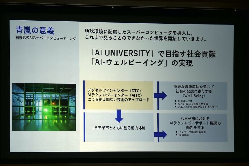 「AI-ウェルビーイング」の実現を目指す