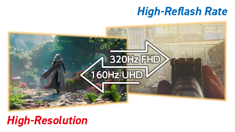 Refresh Rate Boost機能