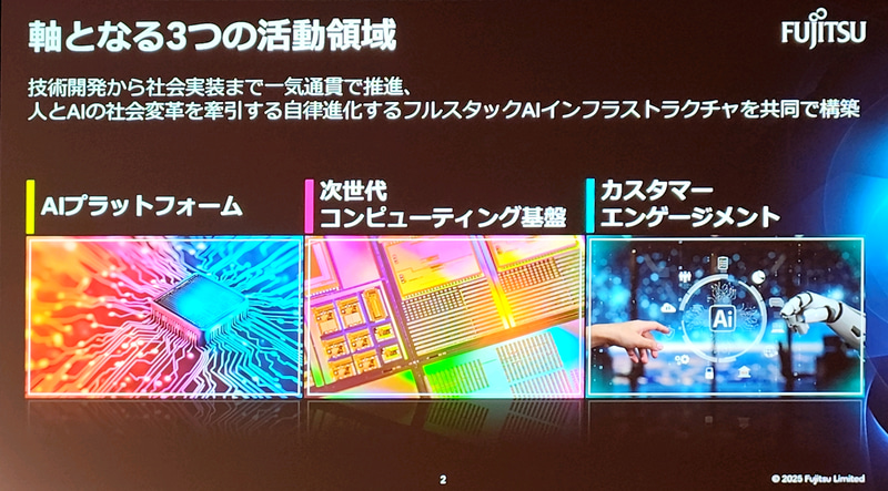 プラットフォーム開発、自世代コンピューティング基盤のみならず、カスタマーエンゲージメントについても協業で高めていく