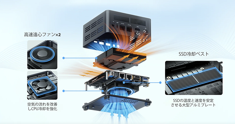 CPUの冷却システムは薄型のヒートパイプとヒートシンク、大型のファンを組み合わせたものだ
