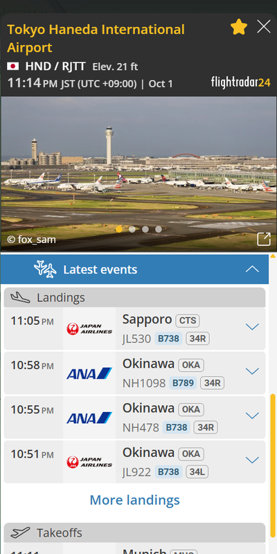 Businessプランの場合