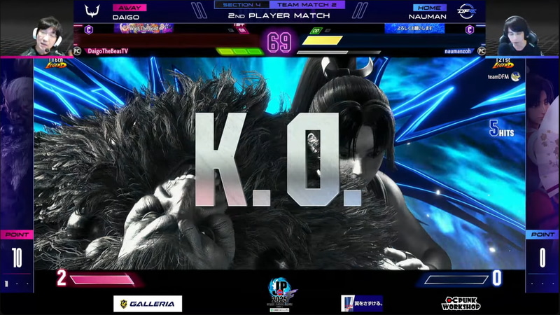 中堅戦はナウマンの舞とウメハラの豪鬼の1戦だったが、ここはナウマンの舞の立ち回りがウメハラを上回り、2-0でナウマンが勝利した