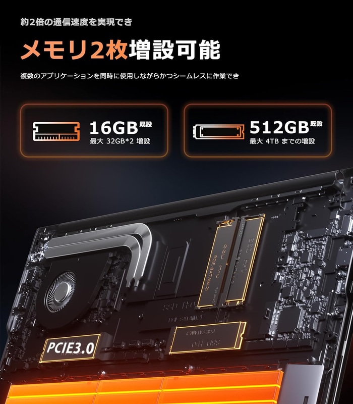 メモリとSSDを増設できる