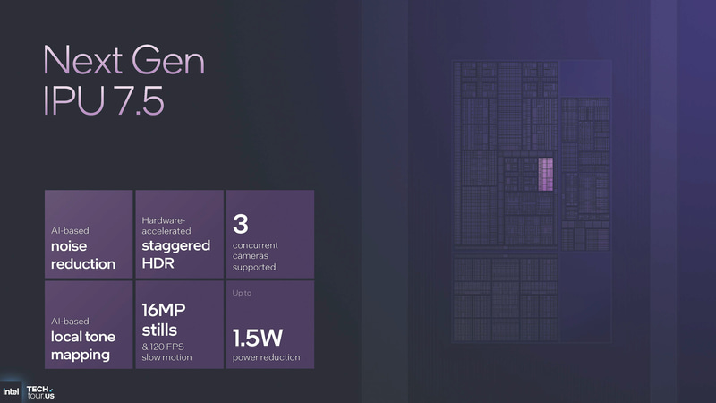 ISPはIPU 7.5へと進化(出典: Panther Lake Unpacked、Intel)