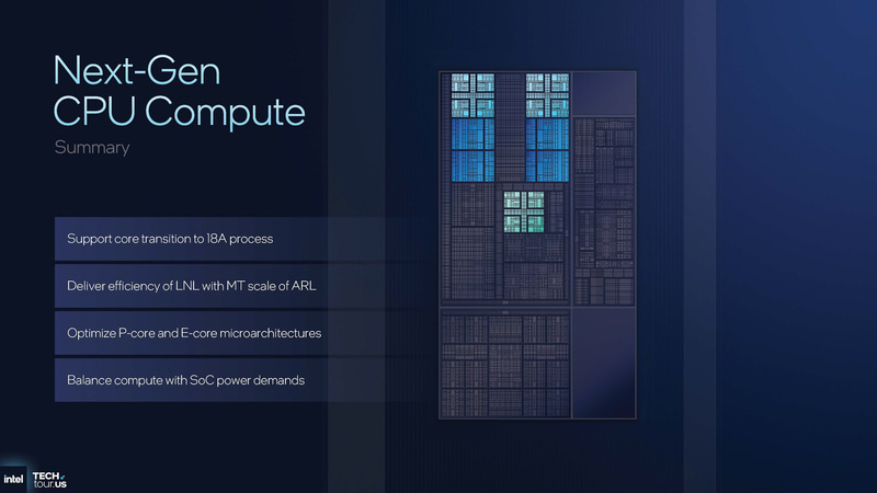 Panther LakeのCPUデザイン概要(出典: Compute & Software、Intel)