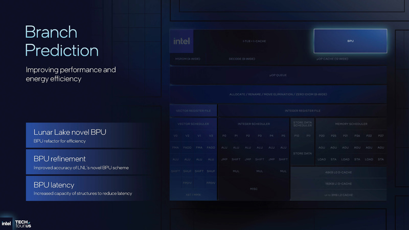 PコアのCougar Coveの改良点、Lion Coveをベースに最適化や分岐予測の強化などが行なわれている(出典: Compute & Software、Intel)