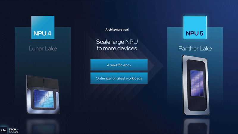 第4世代NPUから第5世代NPUへ(出典: GPU & NPU Accelerators、Intel)