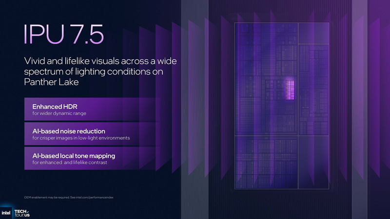 IPU 7.5(出典: Next-Gen IPU Architecture、Intel)