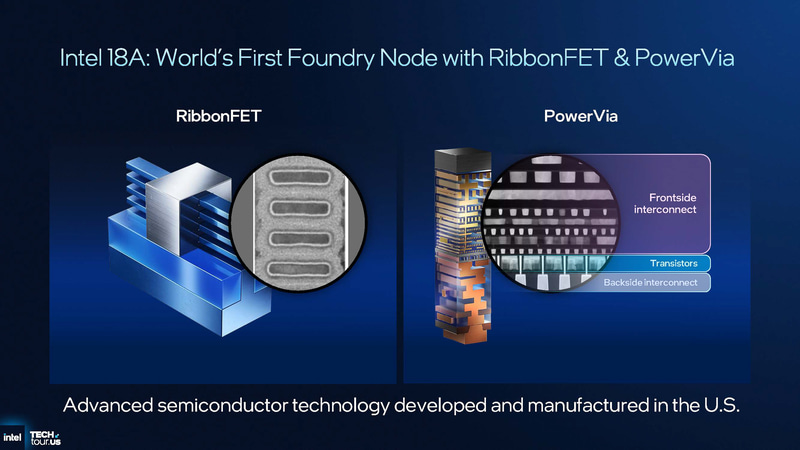 RibbonFETとPowerViaの2つの技術が導入されている(出典: Process & Silicon、Intel)