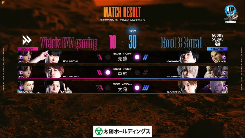 チームとしてはGood 8 SquadがVictrix FAV gamingに対して30-10で勝利となった