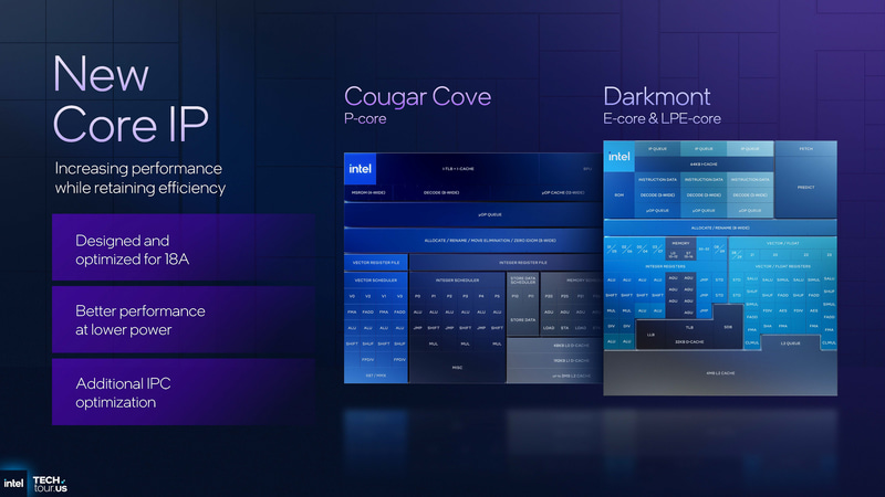 CPUはCougar CoveとDarkmontに進化(出典：Panther Lake Unpacked、Intel)