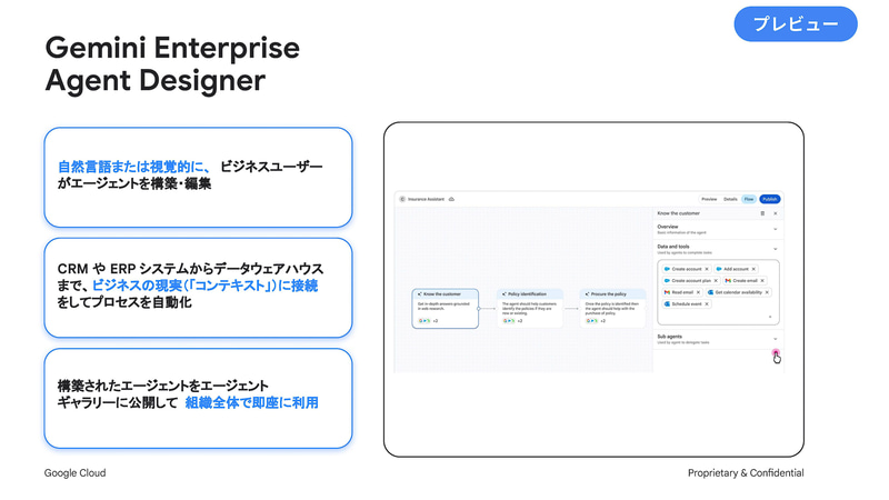 Gemini Enterprise パーソナライゼーション