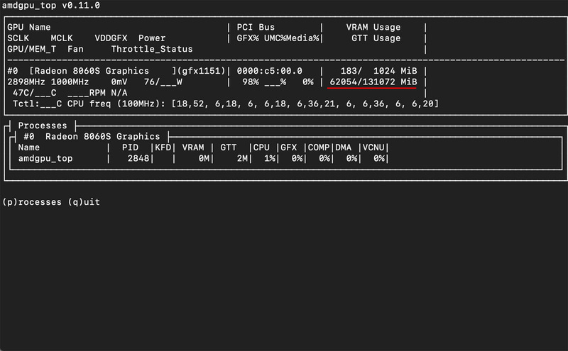 gpt-oss-120b使用中のamdgpu_top --smi。VRAMを62GBほど使っている
