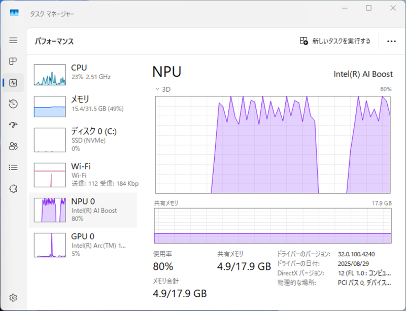 NPUをほぼフルに使用する