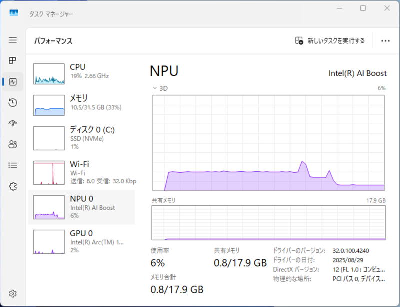 NPUは3つの機能を併用して20%程度の使用量。背景ぼかしだけなら6%程度で済む
