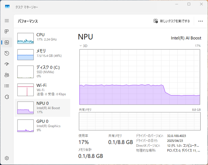 NPUの使用率は高いが、全機能を使用してもまだ余裕はある状態