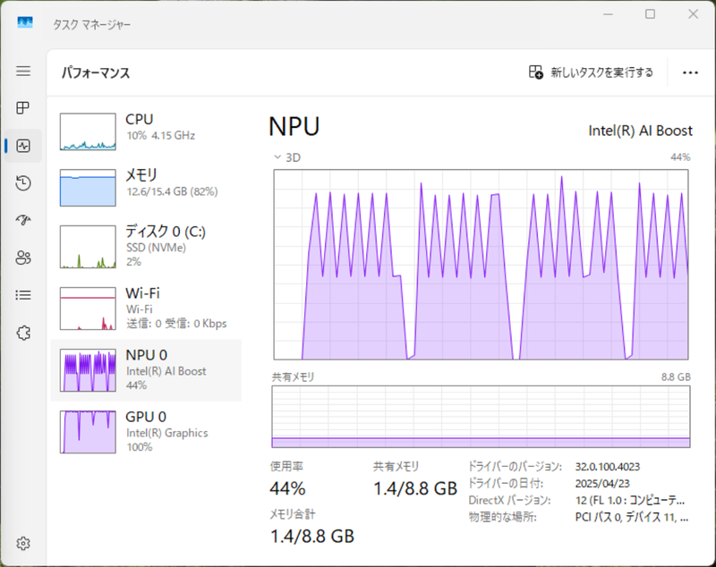 NPUの使用率はかなり高い