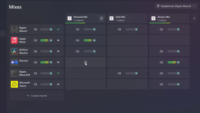 ルーティングテーブル