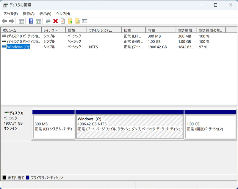 ストレージのパーティション。C:ドライブのみの1パーティションで1.9TB割り当てられている