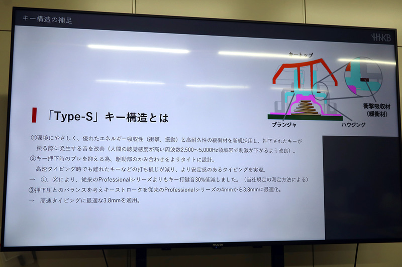 静粛化のための構造