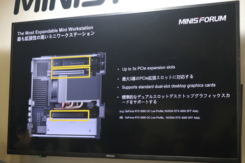 ミニPCってレベルじゃね～ぞ？最新CPUで驚異的な拡張性を得た