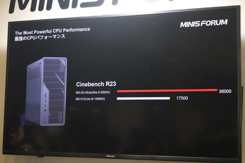 Cinebench R23の結果。性能はほぼ2倍以上だ