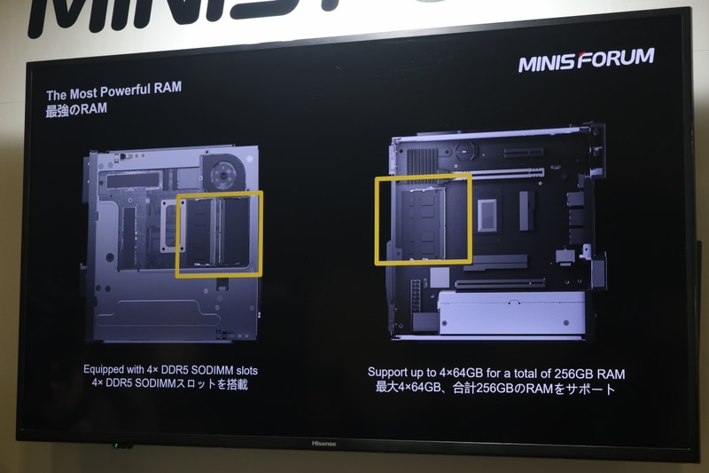 DDR5 SO-DIMMスロットは4基。ノートPCでも数少ないが、ミニPCとなれば初だという