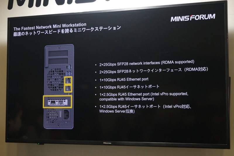 背面のネットワークインターフェイス