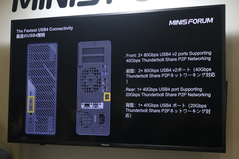 USB4 2.0やUSB4でもP2Pネットワークが構築できる