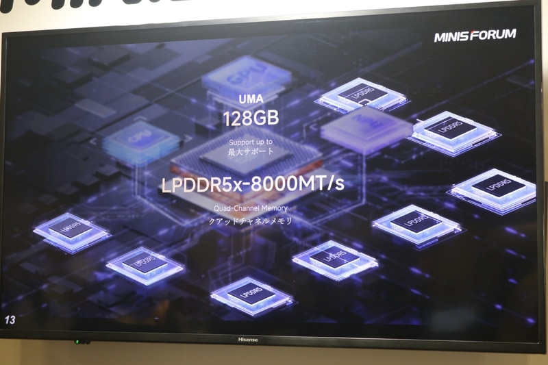 LPDDR5x-8000対応のメモリを128GB搭載する