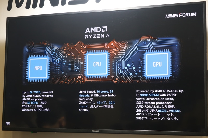Ryzen AI Max+ 395の特徴