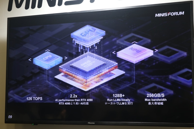 AI性能の高さが謳われている