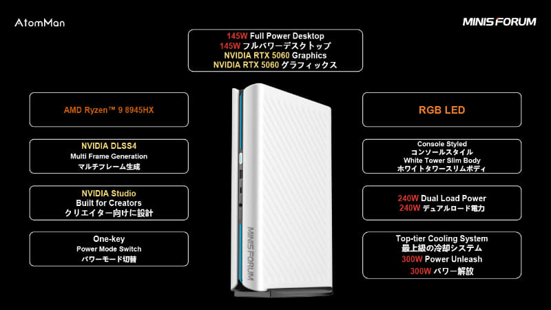 AtomMan G1 Proの主な特徴