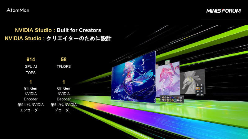 コンテンツ制作のための機能