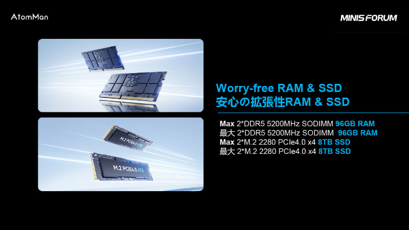 拡張可能なメモリとSSD