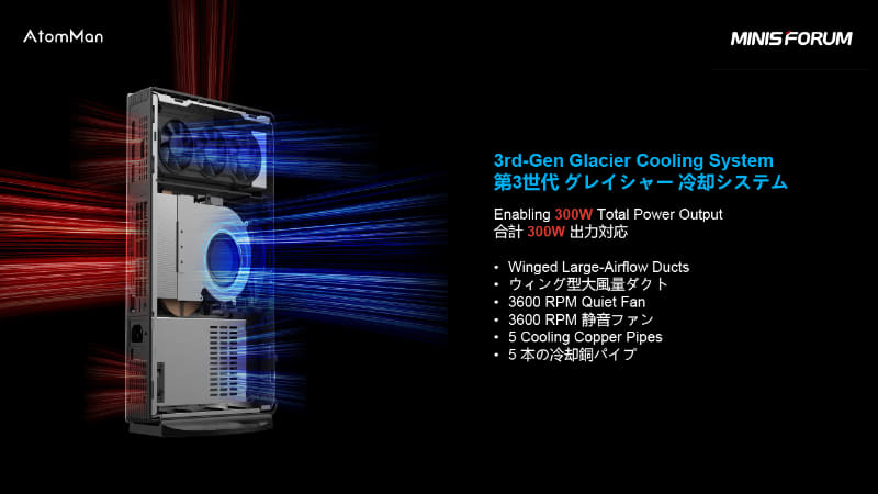 第3世代グレイシャー冷却システム