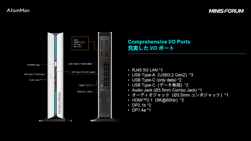 背面インターフェイス