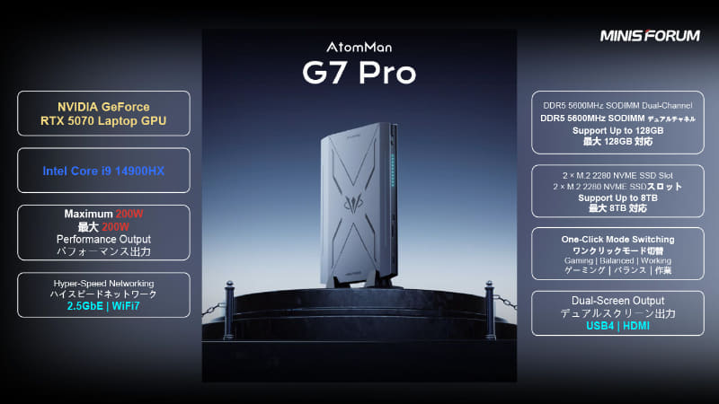 AtomMan G7 Proも予告した