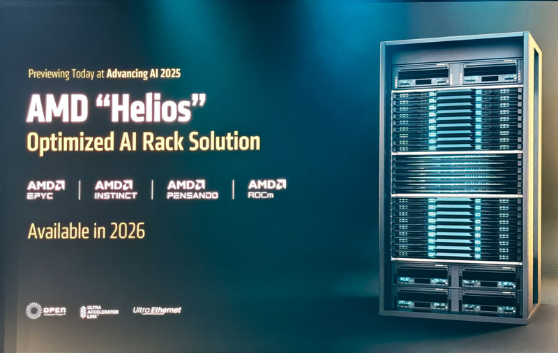 AMDが6月に発表したHelios