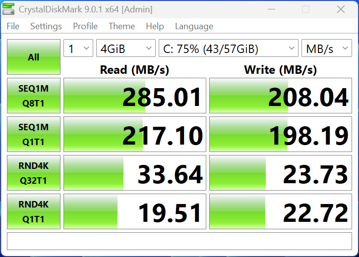 搭載eMMCのCrystalDiskMarkの結果