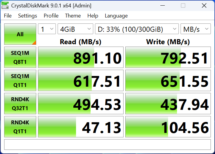 別途SSD(WD SN740)の結果。PCIe 3.0 x1に限定されるため、SSDのフル性能が発揮できない。搭載しても安価なSSDで十分だろう