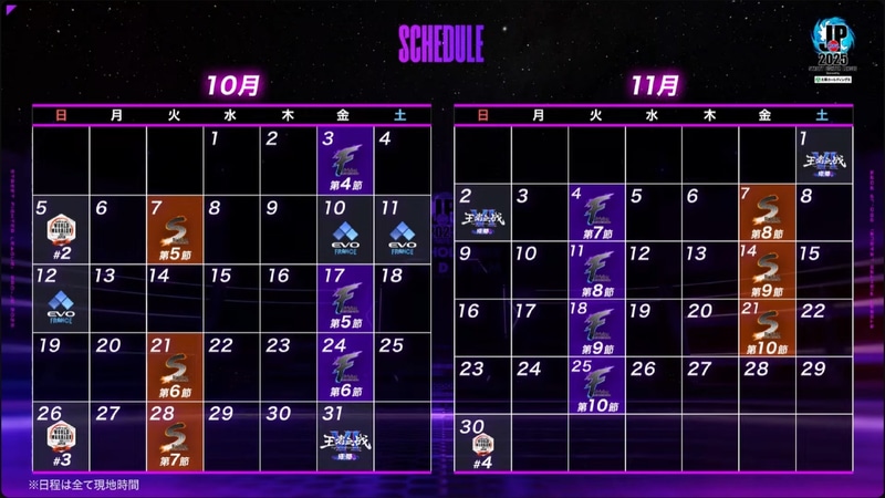 今後のSFLの10～11月のスケジュール。次回、S Division第7節からDivision F第7節までの間は1週間の空きが入り、以降は特にスキップなどはなく毎週火曜と金曜に1試合ずつ試合が進められるようになる。最後のリーグ本節の試合は11月25日に行なわれる